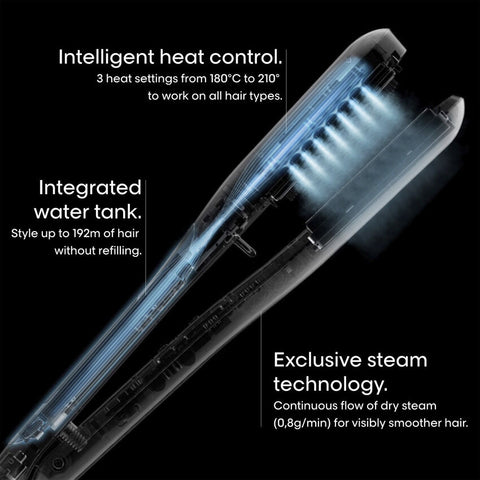 L'Oréal Professionnel SteamPod 3.0 Steam Straightener
