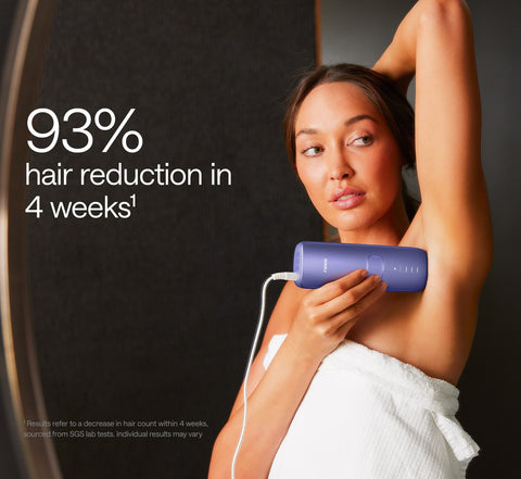 Ulike Laser Hair Removal