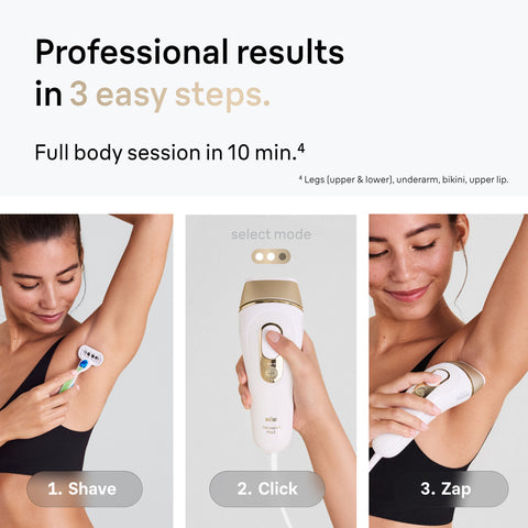 Braun Smart IPL, Silk·Expert