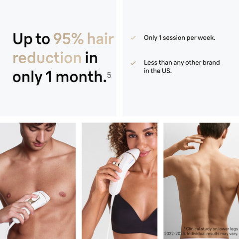 Braun Smart IPL, Silk·Expert