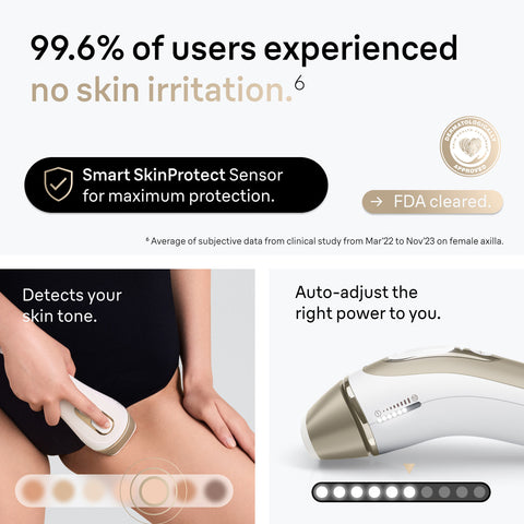 Braun Smart IPL, Silk·Expert