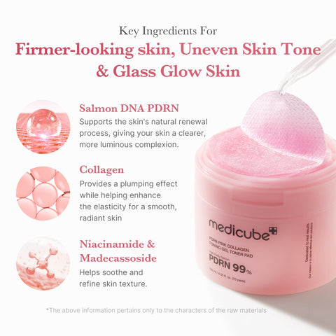 PDRN Pink Collagen Gel Toner Pad
