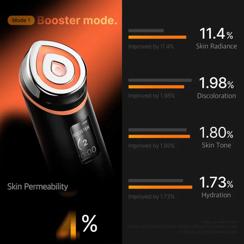 Booster H 