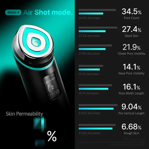 Booster H 