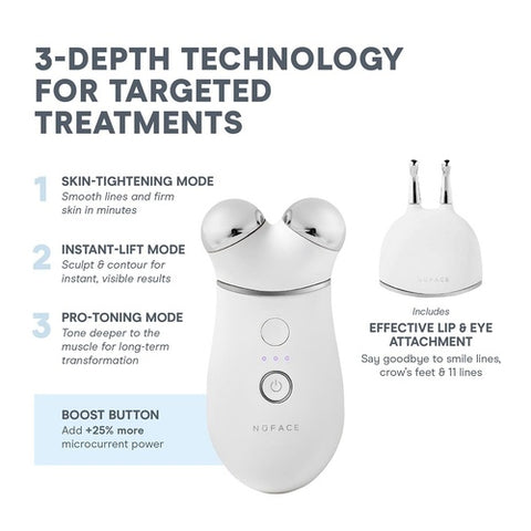 NuFACE TRINITY+ et fixation efficace des lèvres et des yeux